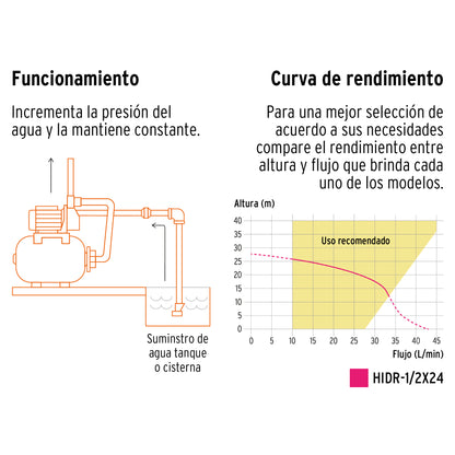 Bombra Hidroneumática 1/2 HP, 24 Litros, TRUPER