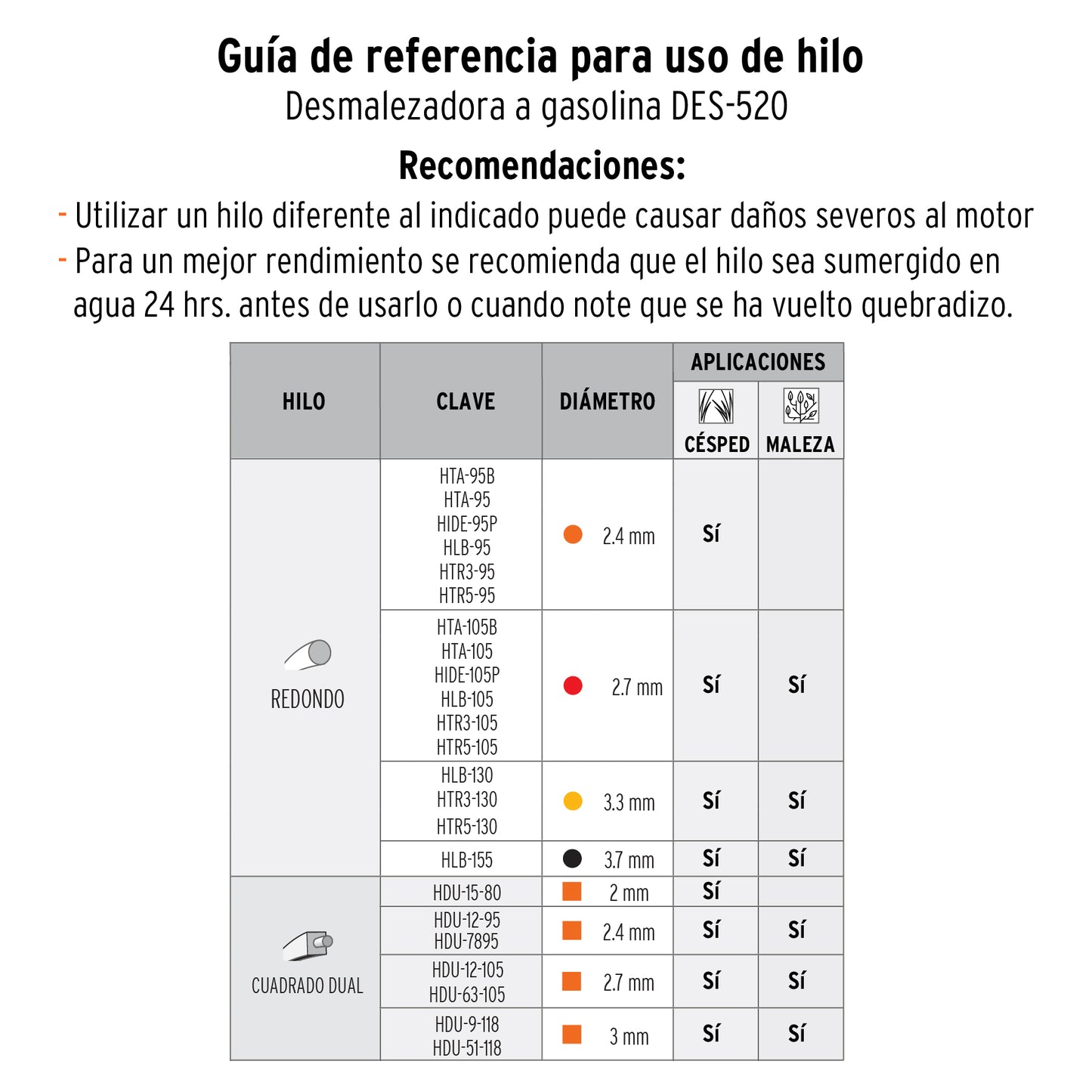 Desmalezadora A Gasolina 52 CC Mango Tipo 'Bici', 18' Corte, TRUPER