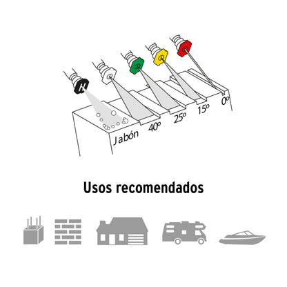 Hidrolavadora Con Motor A Gasolina, 2,800 PSI, TRUPER