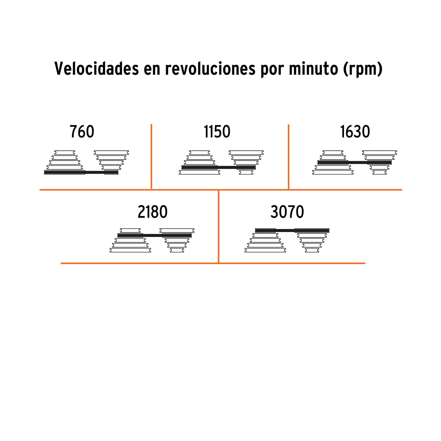 Taladro De Piso 8' De 250 W (1/3 HP), Broquero De 1/2', TRUPER