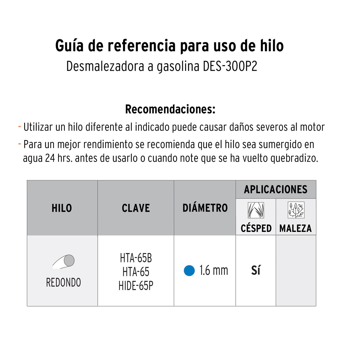 Desbrozadora Eléctrica 300 W Mango 'D', 9' Corte, PRETUL