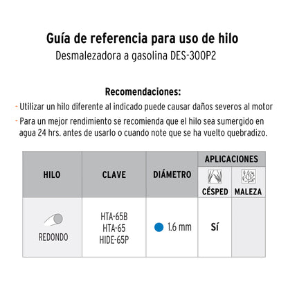 Desbrozadora Eléctrica 300 W Mango 'D', 9' Corte, PRETUL