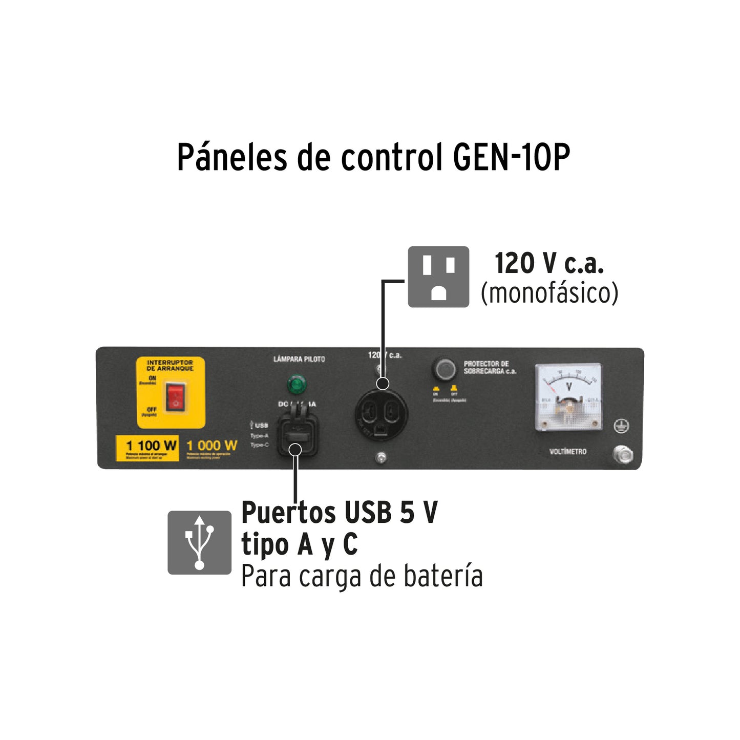 Generador Portátil 1.1 KW Motor A Gasolina, PRETUL