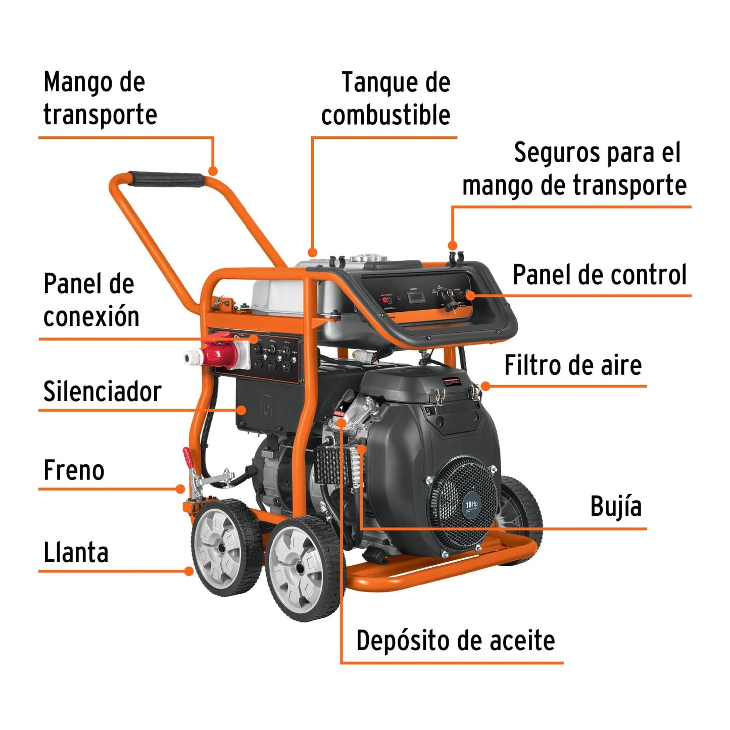 GENERADOR PORTÁTIL 10 KW MOTOR A GASOLINA, TRUPER