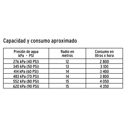 ASPERSOR AGRÍCOLA DE 1' FUNDIDO EN LATÓN, TRUPER