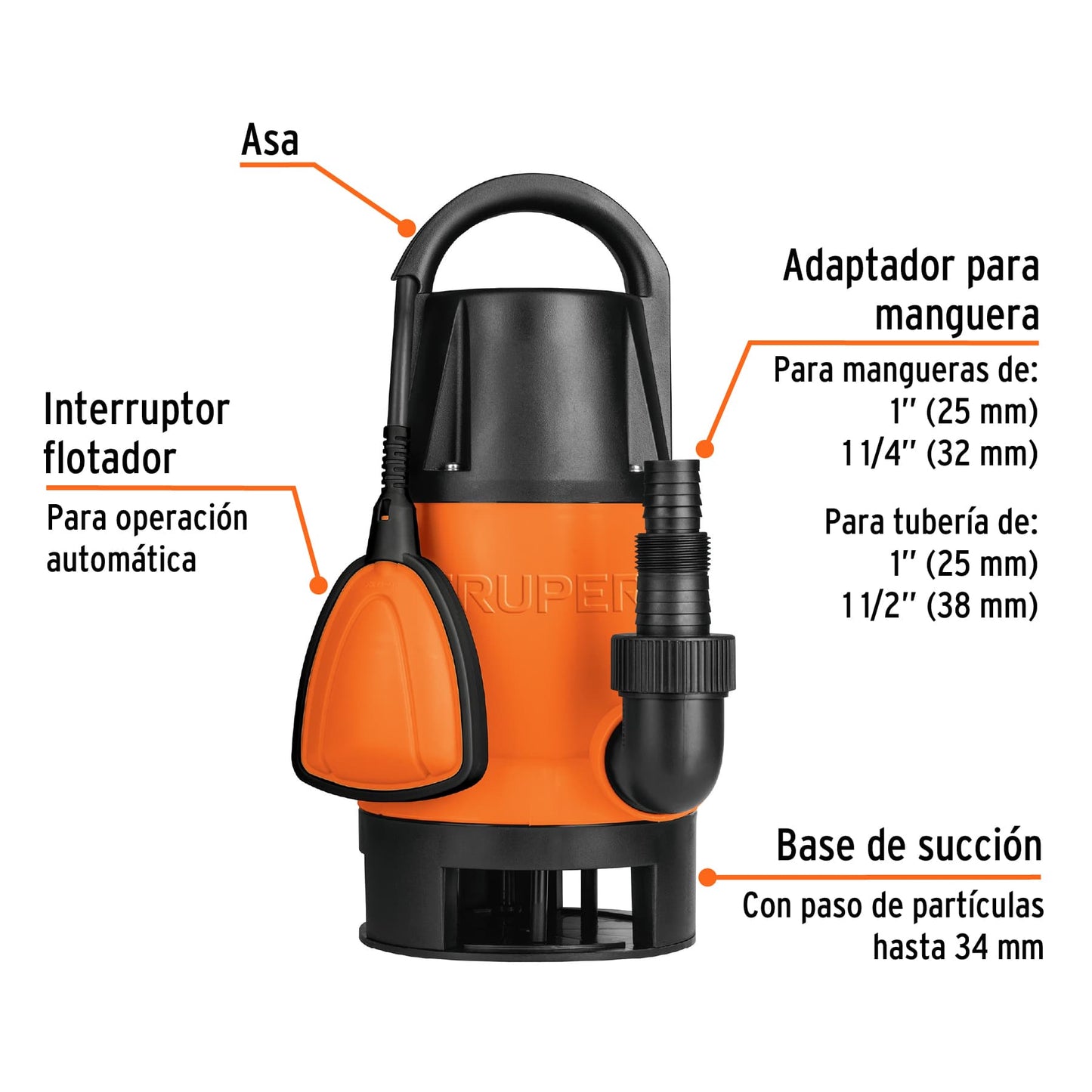 Bomba Sumergible Plástica Para Agua Sucia 1-1/2 HP, TRUPER
