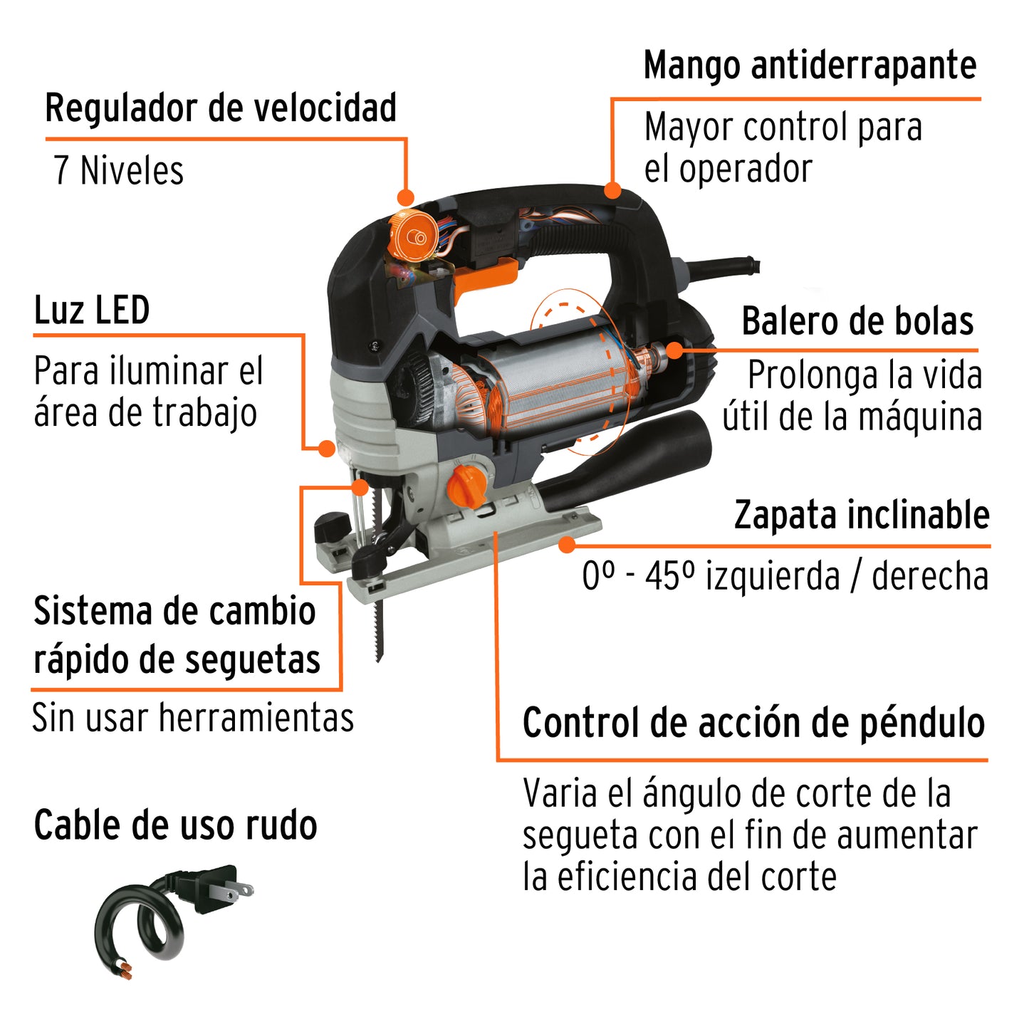 Sierra Caladora 750 W 5.9 A Velocidad Variable, Industrial, TRUPER