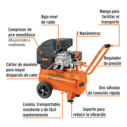 Compresor Horizontal 25L, 3 HP (Potencia Máxima), 127 V, TRUPER