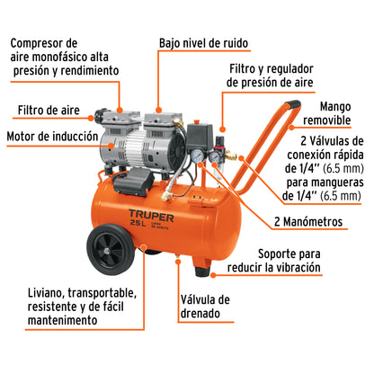 Compresor De Aire, Silencioso Libre De Aceire, 25 L, 2 HP TRUPER
