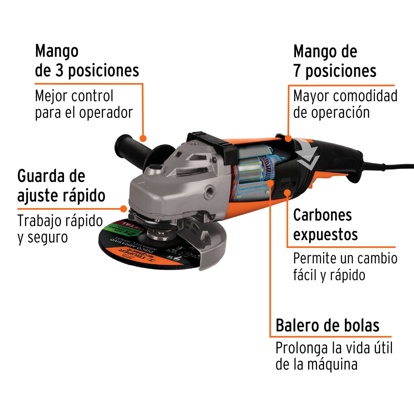 Esmeriladora Angular  7' 2200 W, Profesional, TRUPER