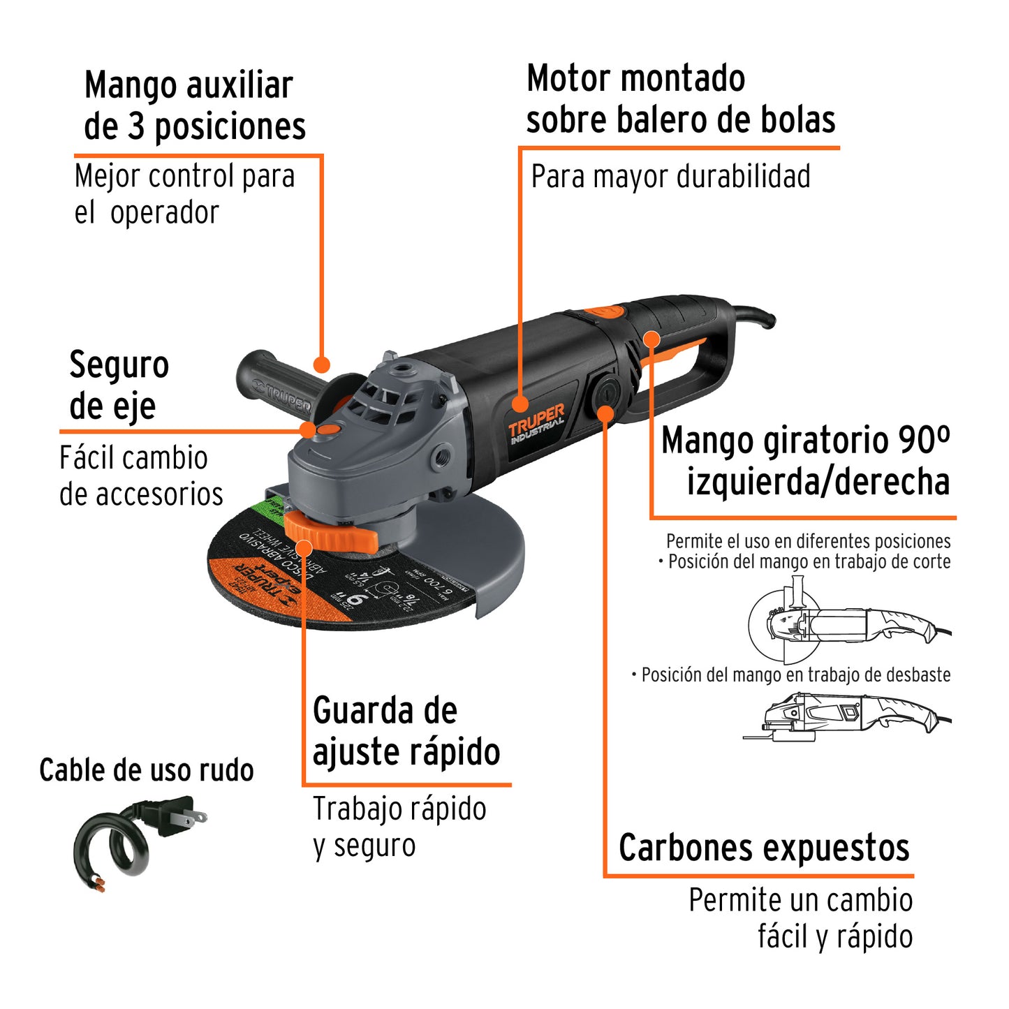 Esmeriladora Angular  9' 2100 W, Industrial, TRUPER