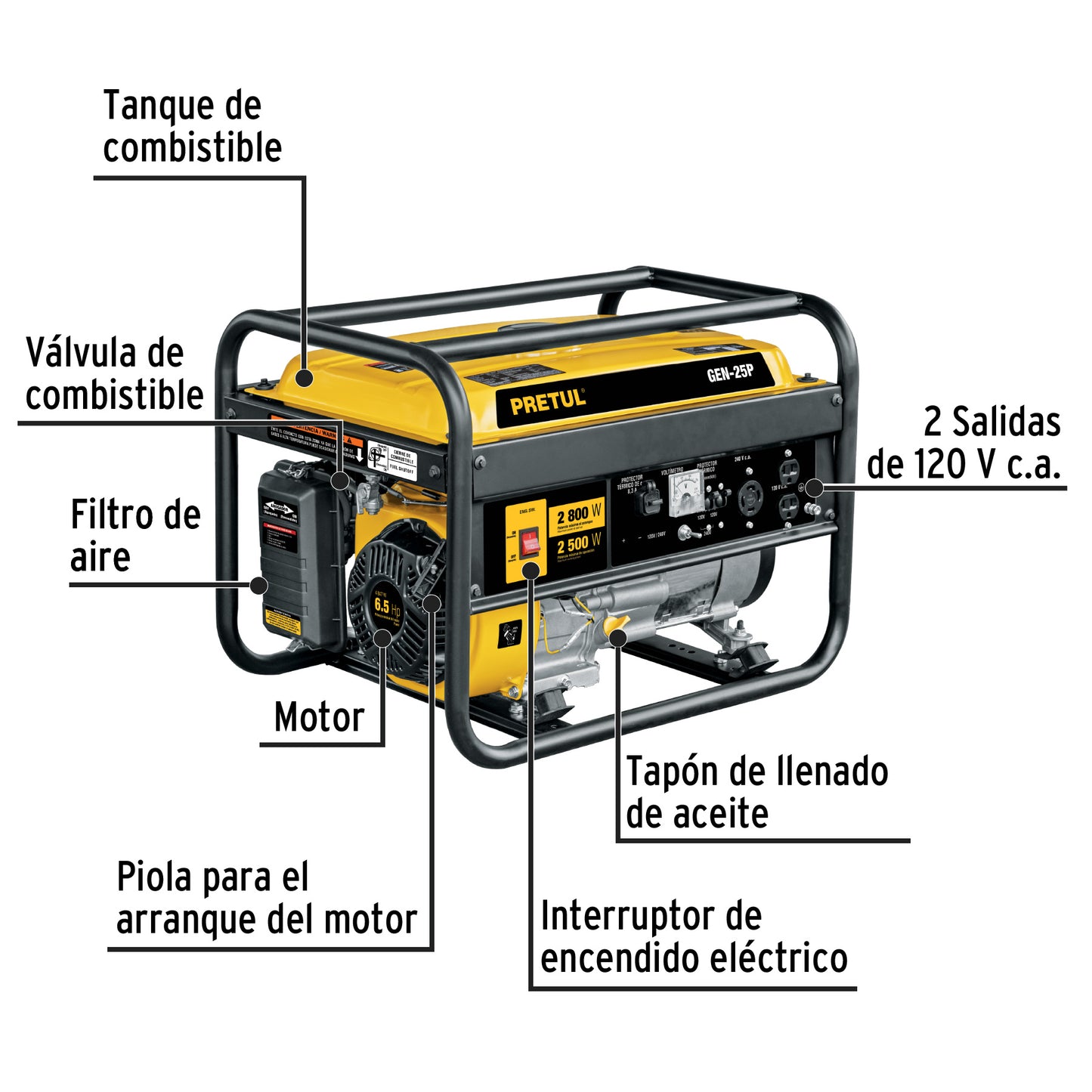 Generador Portátil 2.8 KW Motor A Gasolina, PRETUL