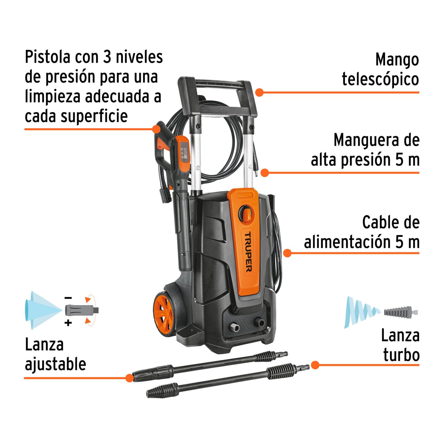HIDROLAVADORA ELÉCTRICA 2000 PSI, MOTOR 2.6 HP, 127V/60 HZ,TRUPER