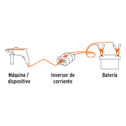 Inversor De Corriente De 1500 W, TRUPER
