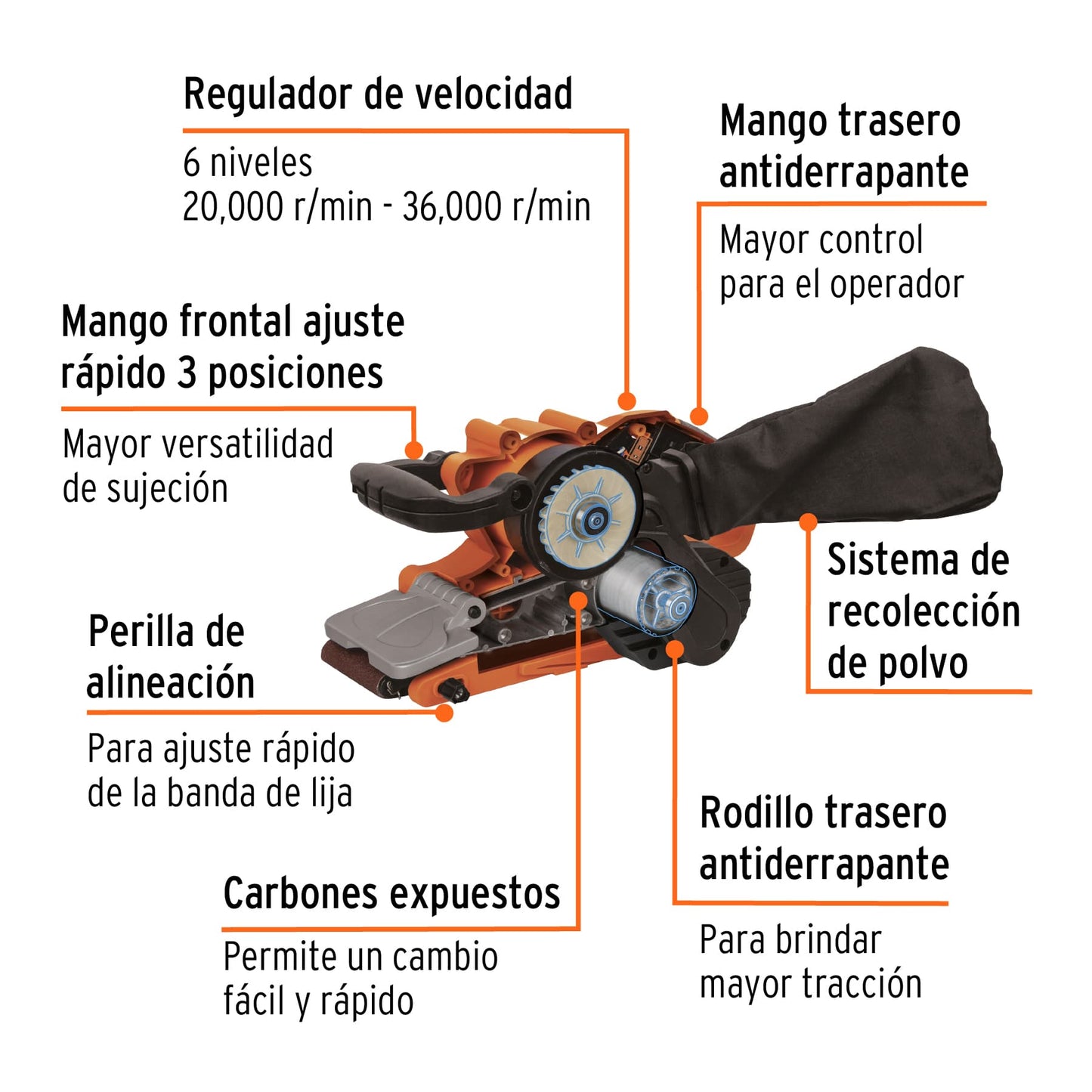 Lijadora De Banda 3 X 21' 1010 W, Profesional TRUPER