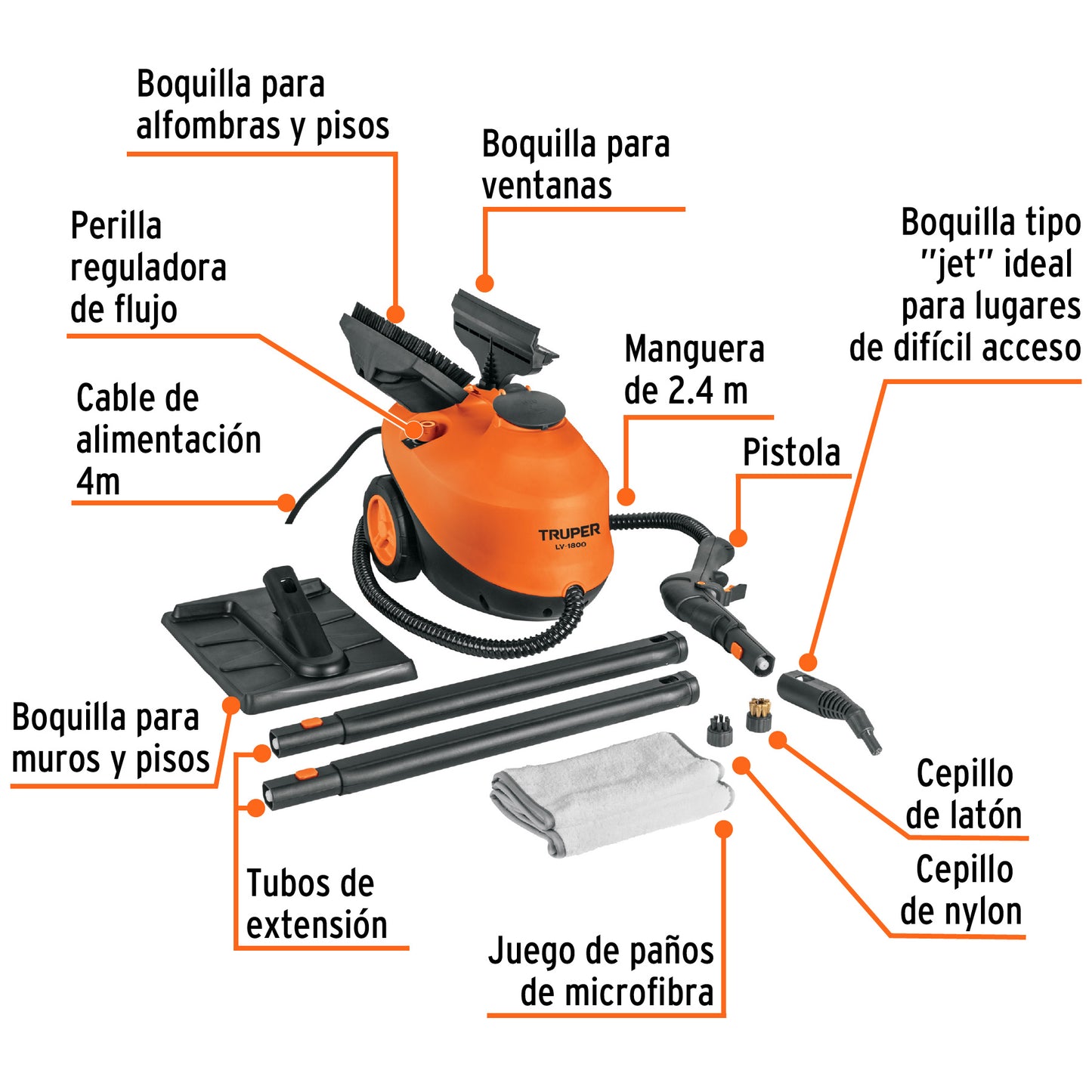 Limpiador A Vapor 1800W, TRUPER