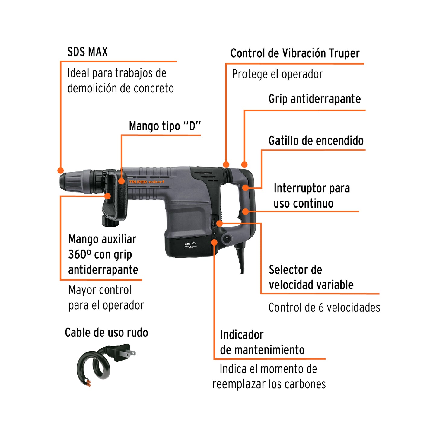 Martillo Demoledor SDS Max 10 KG 25 J 1500 W, TRUPER EXPERT