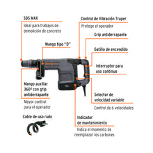 Martillo Demoledor SDS Max 10 KG 25 J 1500 W, TRUPER EXPERT