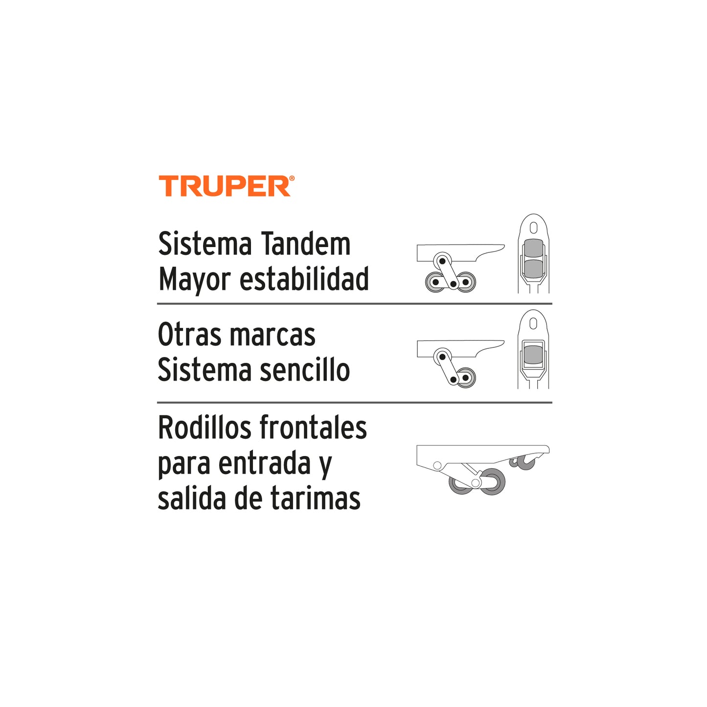 PortaPalets, Lagarto/Mulita de Carga CON RUEDAS DE HULE/POLIURETANO