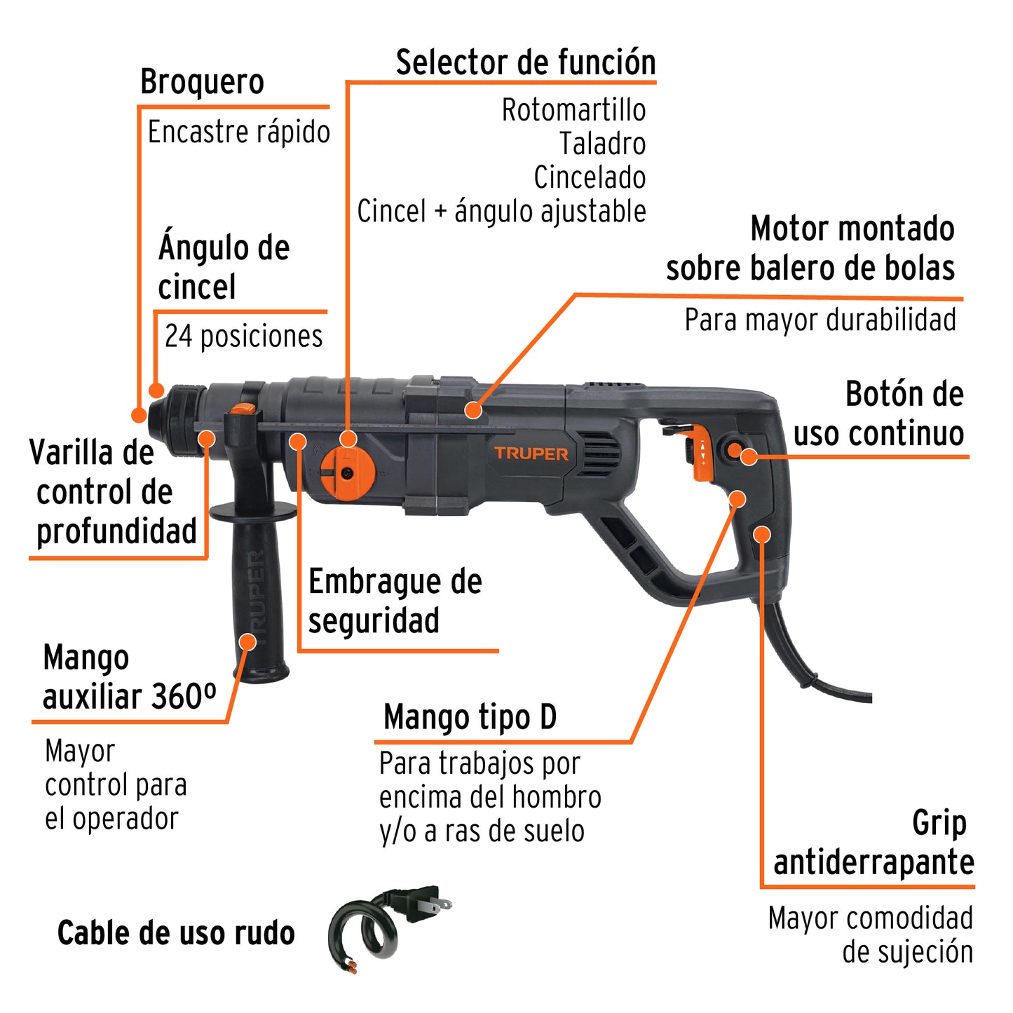 Rotomartillo SDS Plus Industrial 3.5 Joules, 800 W, TRUPER