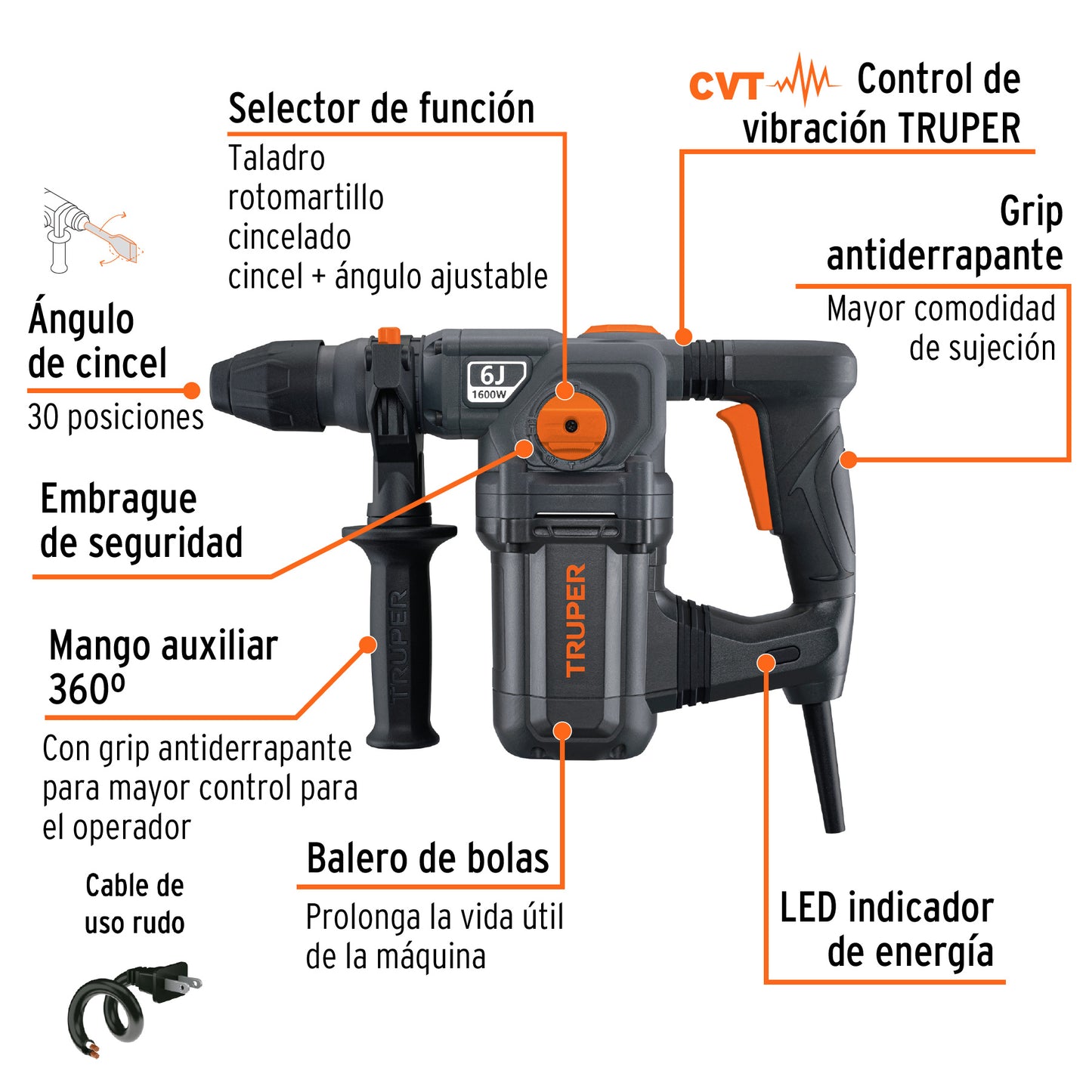 Rotomartillo SDS Plus 6 Joules 1600 W, Industrial, TRUPER