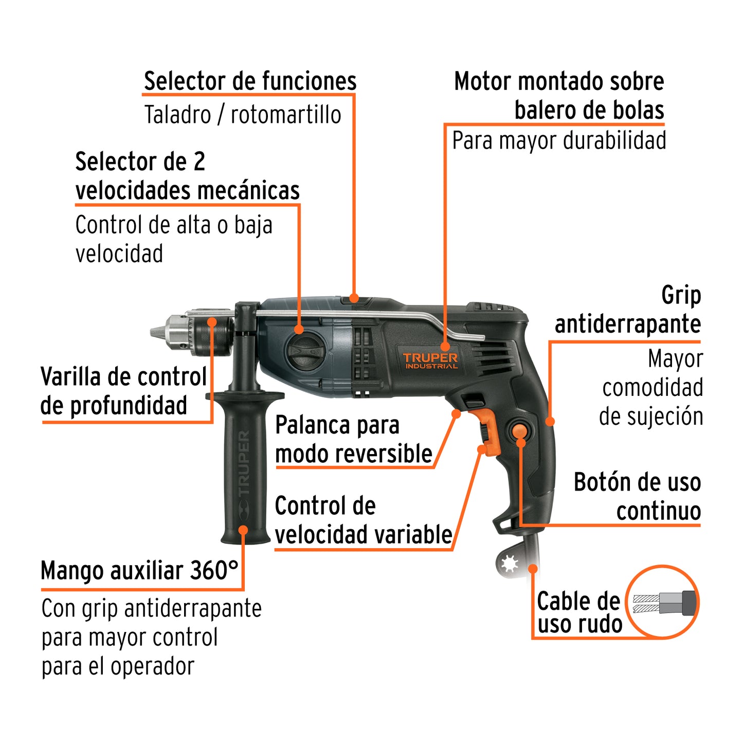 Rotomartillo 1/2' 900 W, Industrial, TRUPER