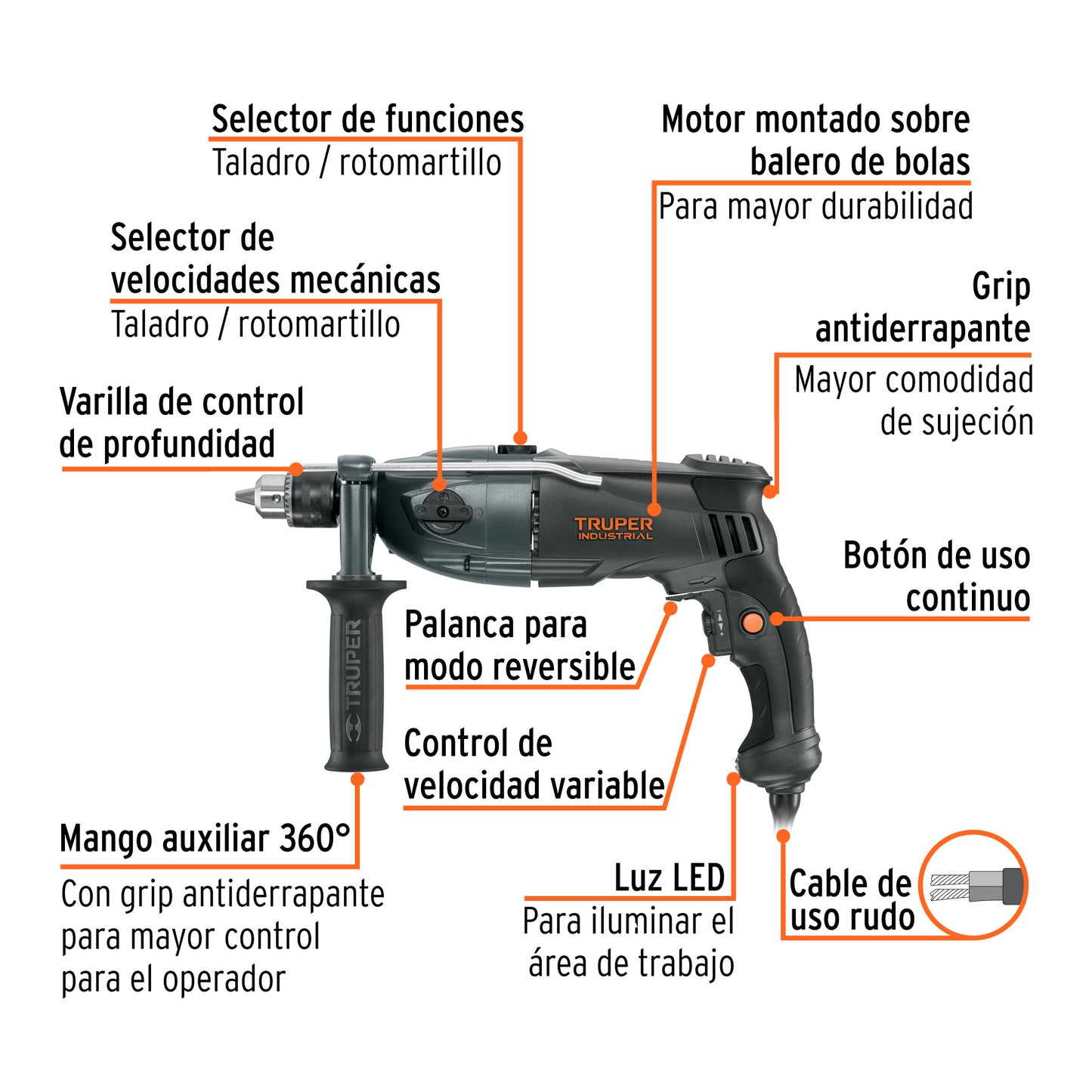 Rotomartillo 1/2' 1200 W, Industrial, TRUPER