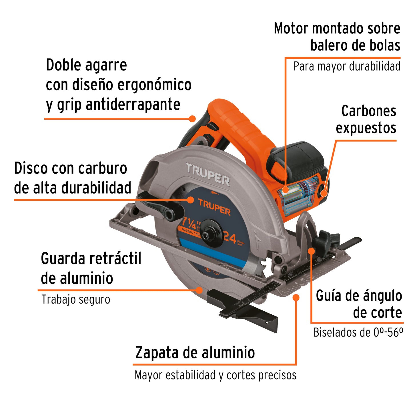 Sierra Circular 7-1/4' 1750 W, Profesional, TRUPER