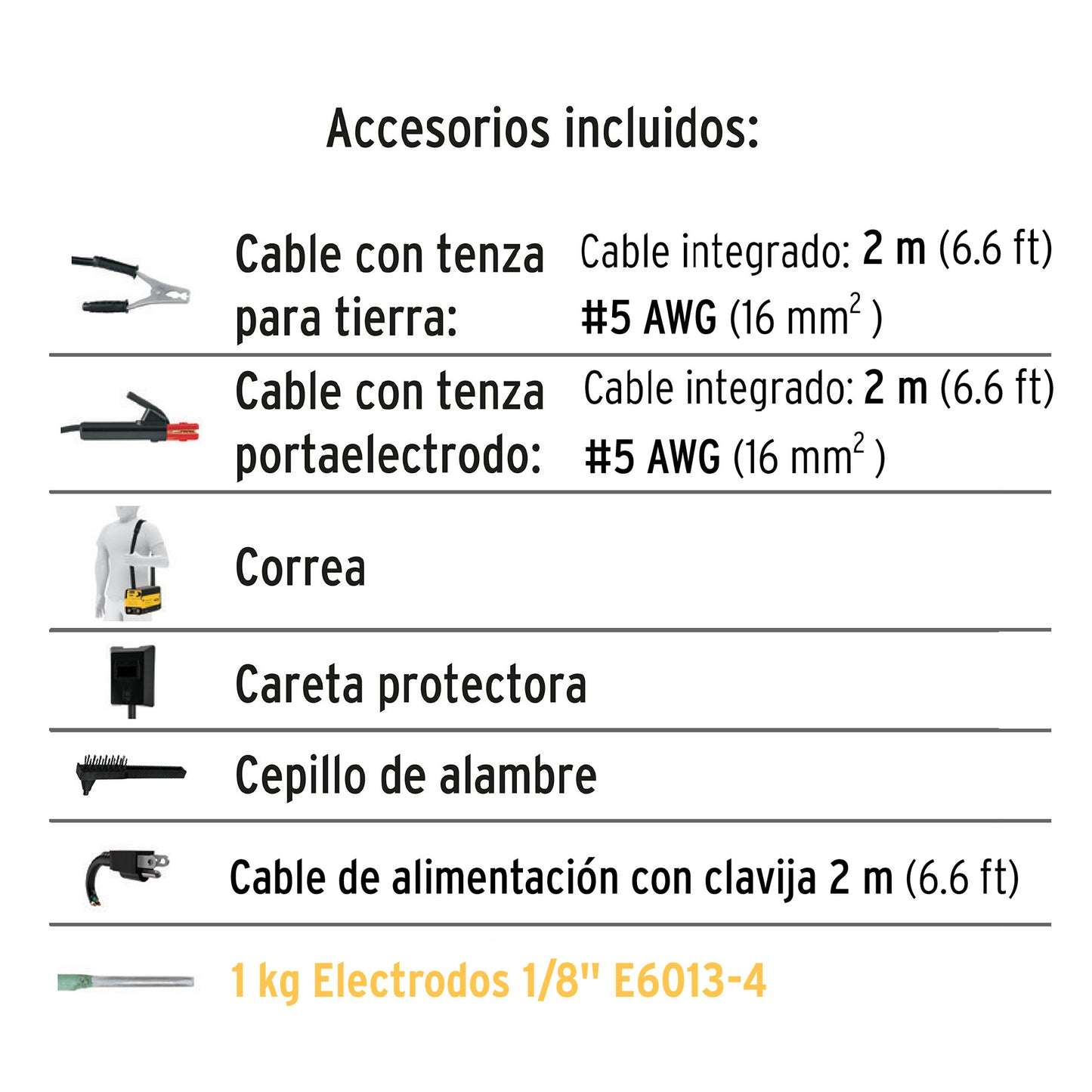 Mini Soldadora Inversora Bi-Voltaje 120 A, 127/220V, PRETUL