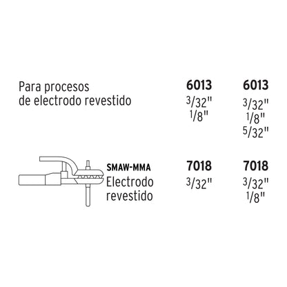 Soldadora Inversora Bi-Voltaje 130 A, 127 V/220 V, TRUPER
