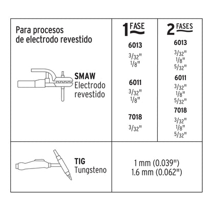 Soldadora Inversora, 160 A, Bi-Voltaje 127/220 V, PRETUL
