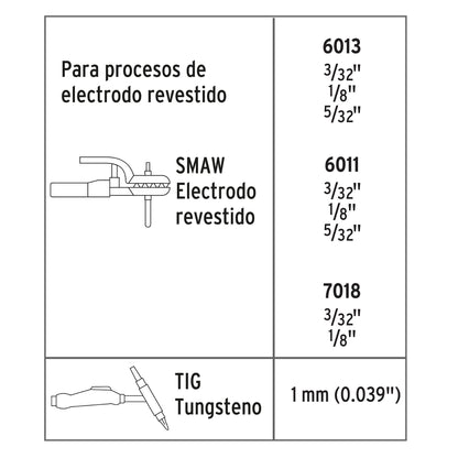 Soldadora Inversora 130 A, 127 V, PRETUL