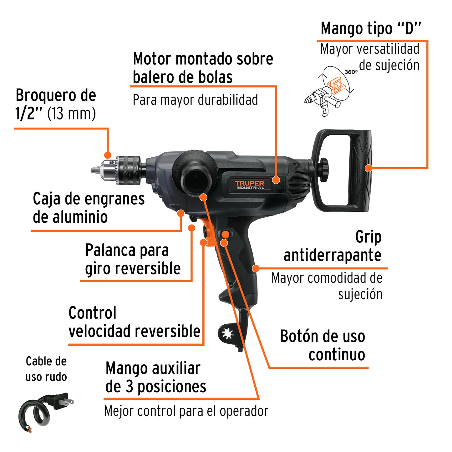 Taladro Tipo Espada 1/2' 1150 W, Industrial, TRUPER